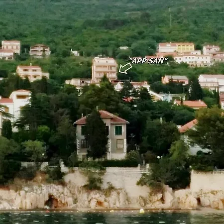 San - Crikvenica